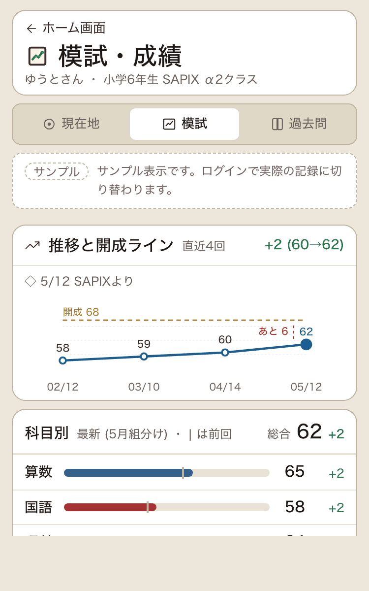 成績表を読み取った後に模試の推移を確認する画面