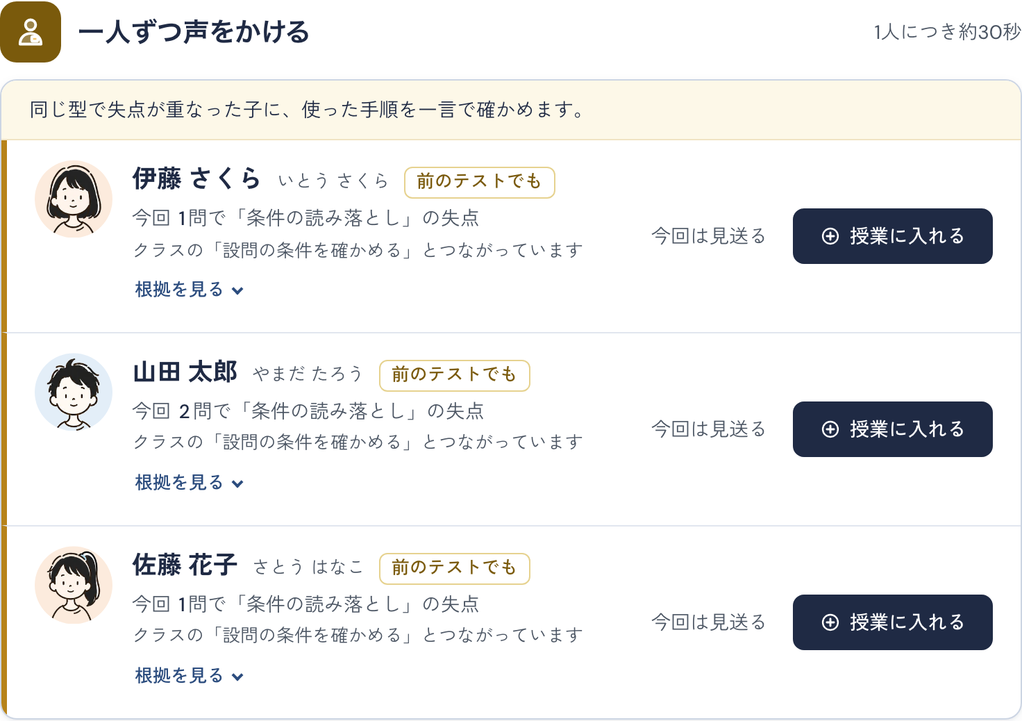 授業の準備の「一人ずつ声をかける」。生徒ごとの顔と名前、今回の失点と、授業に入れる・今回は見送るの表示例