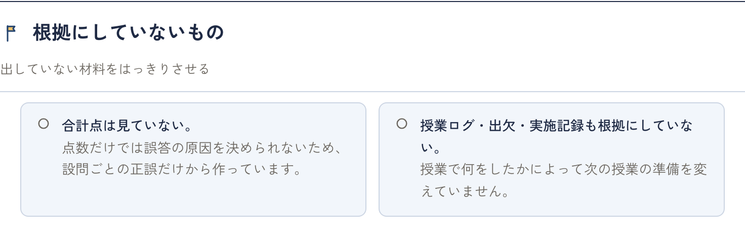「この提案が出た理由」の「根拠にしていないもの」。合計点と、授業ログ・出欠・実施記録を根拠にしていないことの表示例